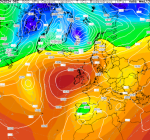 Modelo GFS 500hpa