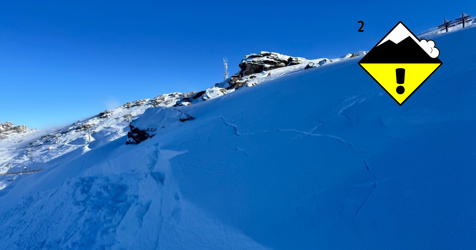 Peligro de Aludes para el 31 de enero y el 1 de febrero 2026.