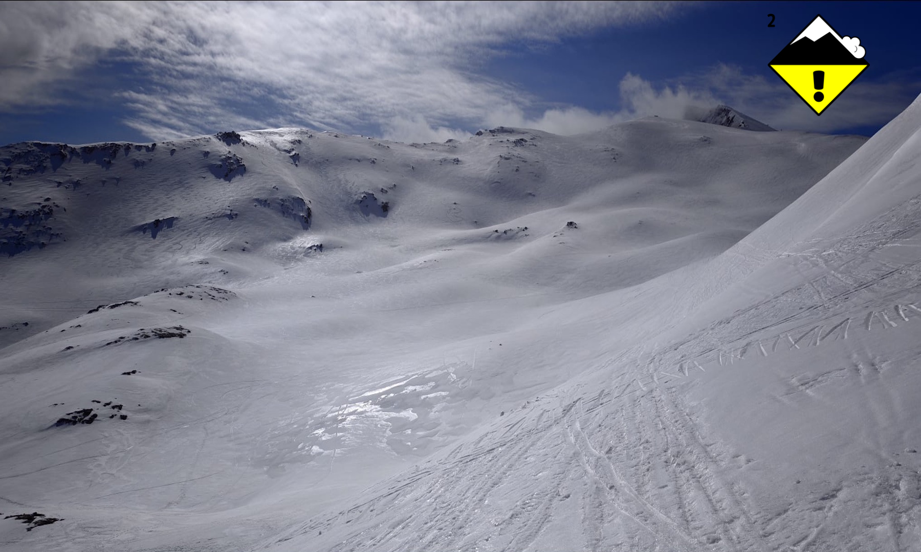 Peligro de Aludes para el 21 y 22 de marzo de 2026