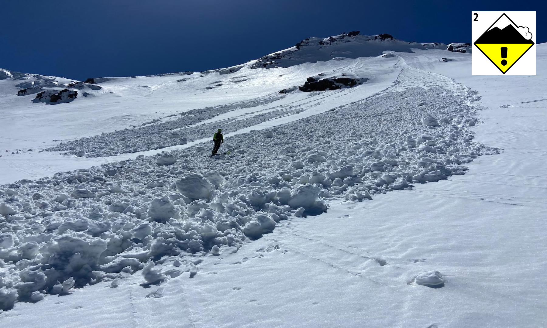 Peligro de Aludes para el 28 y 29 de marzo de 2026