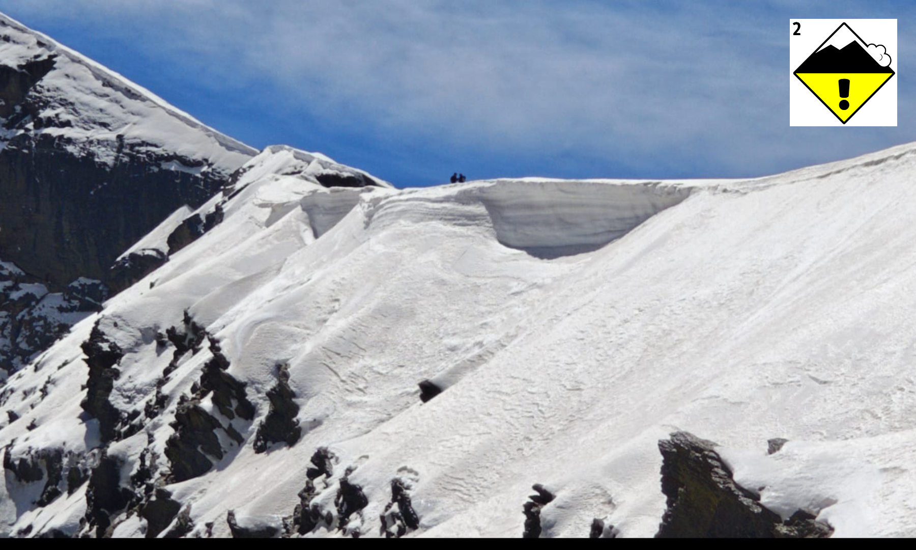 Peligro de Aludes para el 18 y 19 de abril de 2026
