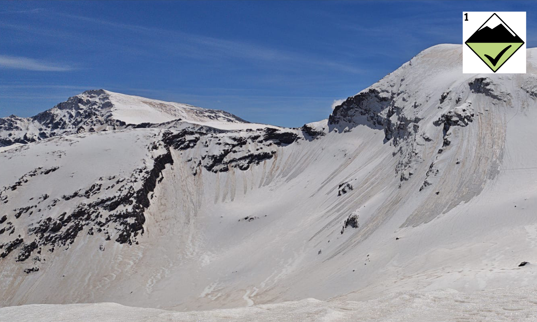 NOTA NIVOLÓGICA para el 20 de abril de 2026
